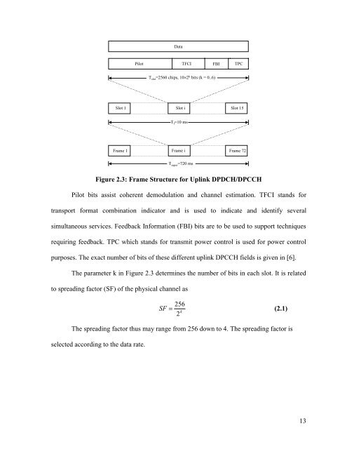 Simulation of Third Generation CDMA Systems - Virginia Tech