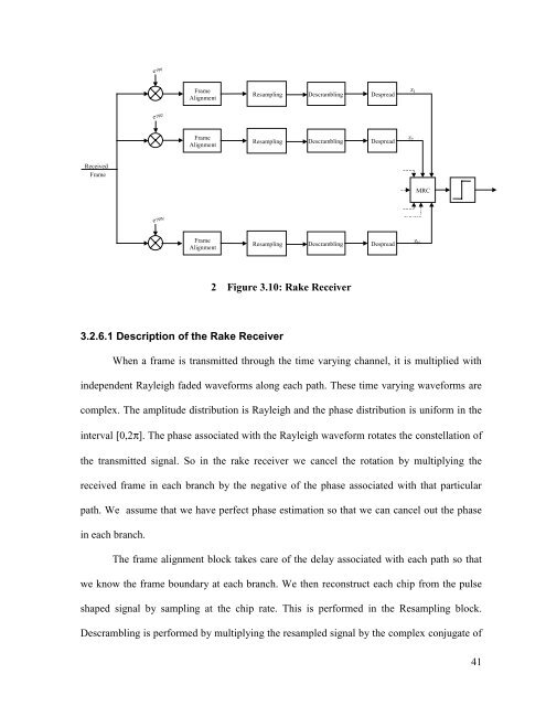 Simulation of Third Generation CDMA Systems - Virginia Tech