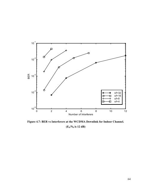 Simulation of Third Generation CDMA Systems - Virginia Tech