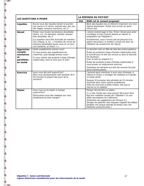 HÃ©patite C : Soins nutritionnels - SOS hÃ©patites