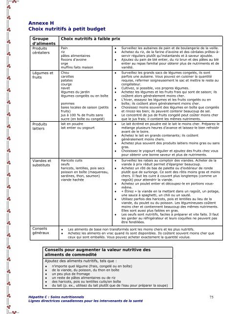 HÃ©patite C : Soins nutritionnels - SOS hÃ©patites