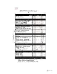 2003 Maintenance Schedule - Bentley Publishers