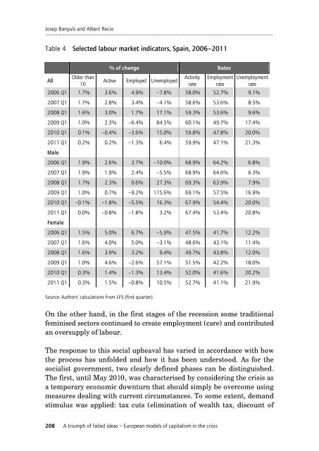 A triumph of failed ideas European models of capitalism in ... - Journal