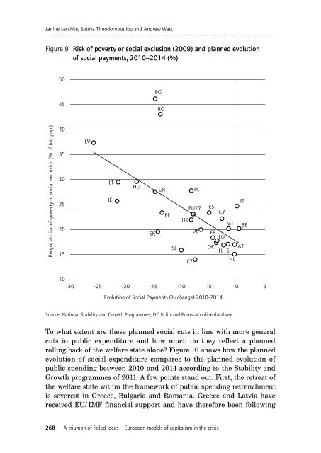 A triumph of failed ideas European models of capitalism in ... - Journal