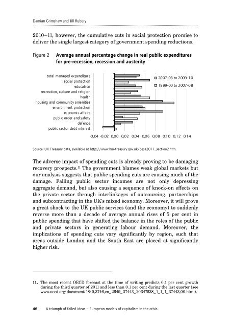 A triumph of failed ideas European models of capitalism in ... - Journal