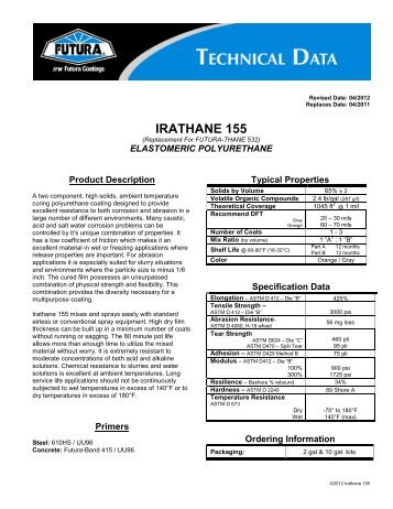 irathane 155 - ITW Futura Coatings