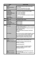 Specification Sheet SELPHY CP900 [PDF, 69 KB] - Canon Europe