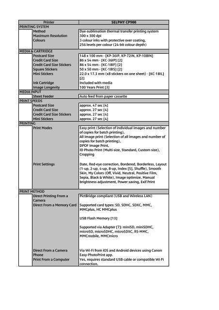 Specification Sheet SELPHY CP900 [PDF, 69 KB] - Canon Europe