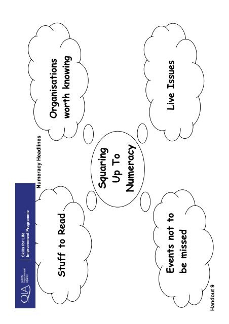 A numeracy 'work-out' for active numeracy practitioners