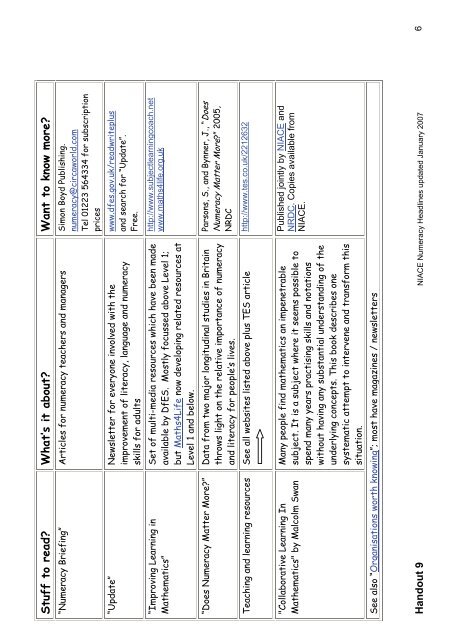 A numeracy 'work-out' for active numeracy practitioners