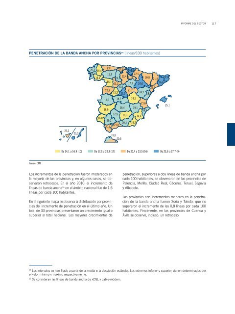 3.3. Servicios de banda ancha - Informe econÃ³mico sectorial