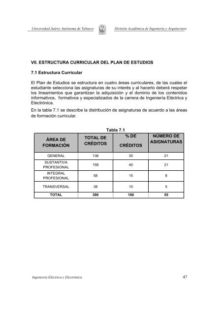 Plan de Estudios de IngenierÃ­a ElÃ©ctrica y ElectrÃ³nica - Universidad ...