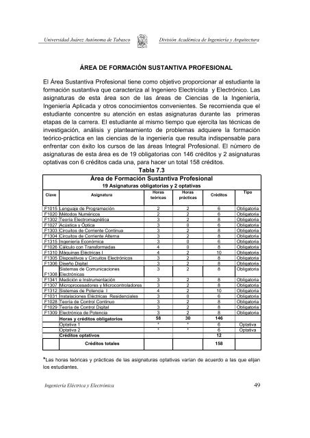 Plan de Estudios de IngenierÃ­a ElÃ©ctrica y ElectrÃ³nica - Universidad ...