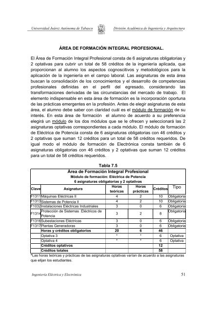 Plan de Estudios de IngenierÃ­a ElÃ©ctrica y ElectrÃ³nica - Universidad ...