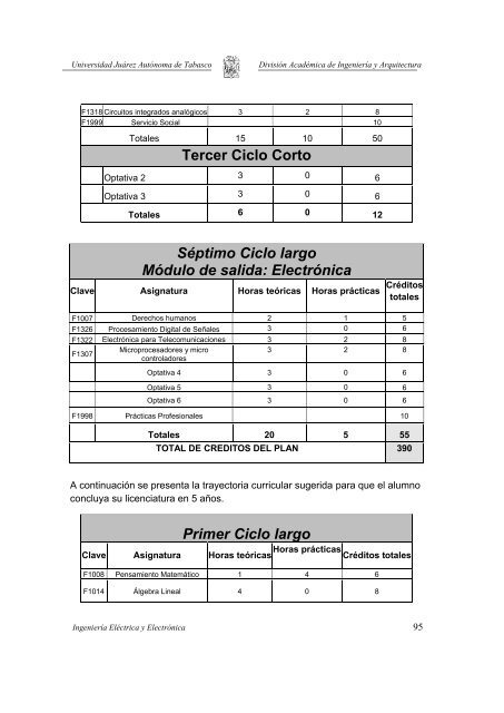 Plan de Estudios de IngenierÃ­a ElÃ©ctrica y ElectrÃ³nica - Universidad ...