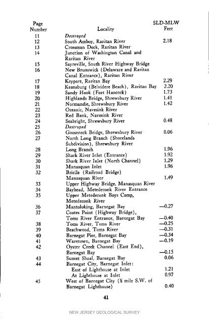 NJDEP - NJGS - Bulletin 66, Mapping Digest for New Jersey, 1965