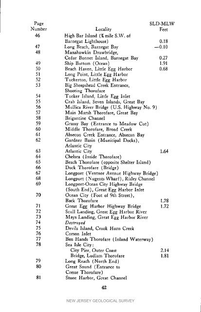 NJDEP - NJGS - Bulletin 66, Mapping Digest for New Jersey, 1965