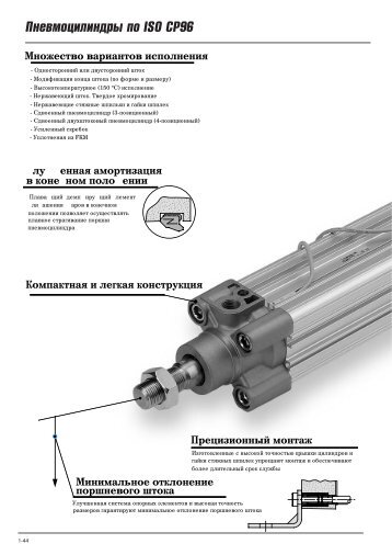 ÐÐ½ÐµÐ²Ð¼Ð¾ÑÐ¸Ð»Ð¸Ð½Ð´ÑÑ Ð¿Ð¾ ISO Ð¡P96 - SMC