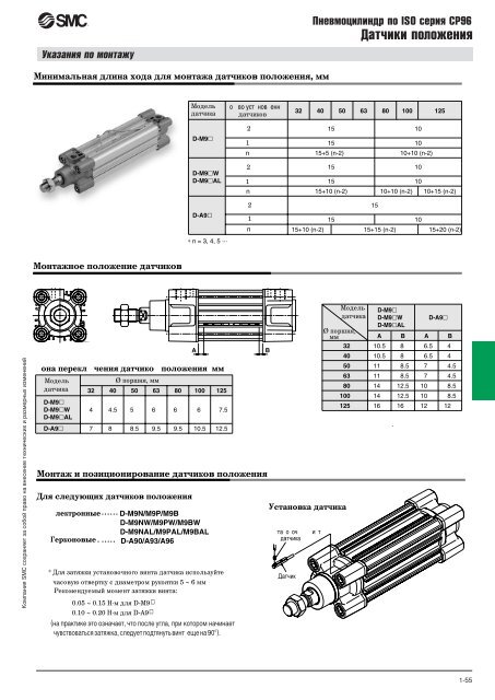 ÐÐ½ÐµÐ²Ð¼Ð¾ÑÐ¸Ð»Ð¸Ð½Ð´ÑÑ Ð¿Ð¾ ISO Ð¡P96 - SMC