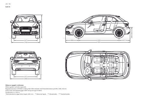 Brosjyre Audi A1/A1 Sportback (22 MB)