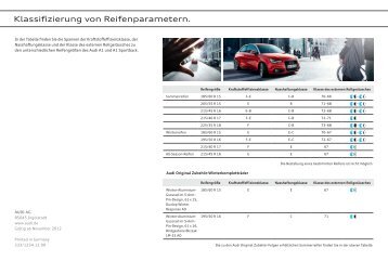 Klassifizierung von Reifenparametern. Klassifizierung von ... - Audi