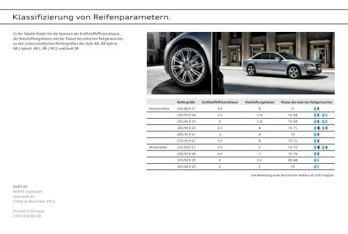 Klassifizierung von Reifenparametern. Klassifizierung von ... - Audi