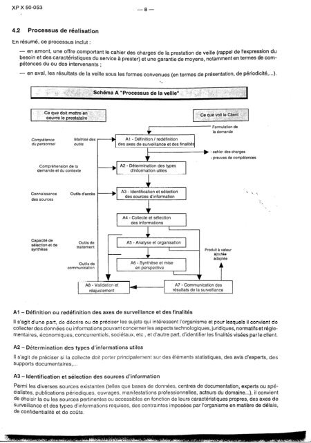 Norme_Francaise_Prestations_de_Veille.pdf