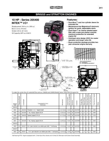 10 HP - Series 205400 INTEKâ¢ I/CÂ® - Trailco Parts