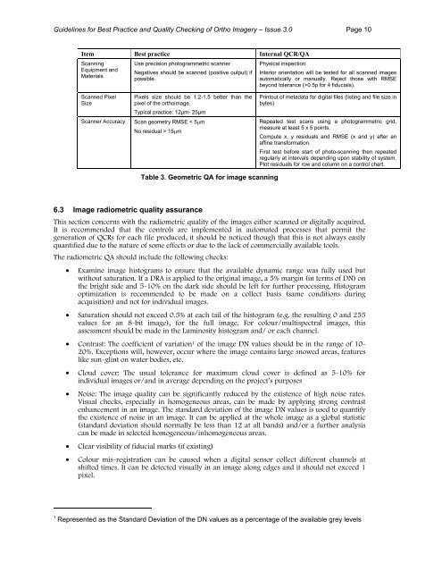 Guidelines for Best Practice and Quality Checking of Ortho Imagery