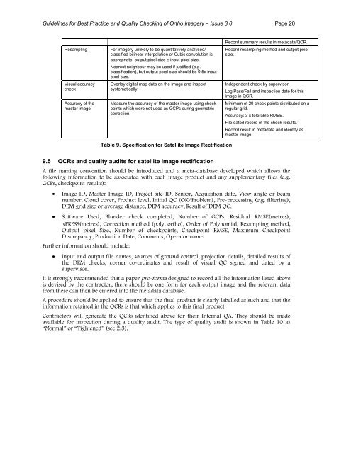 Guidelines for Best Practice and Quality Checking of Ortho Imagery