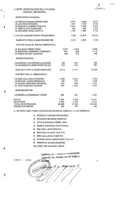 1 - Tribunal Calificador de Elecciones