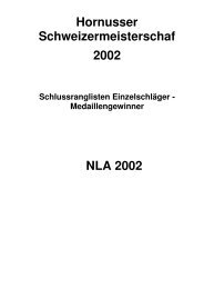 Hornusser Schweizermeisterschaf 2002 NLA 2002 - Hornussertreff