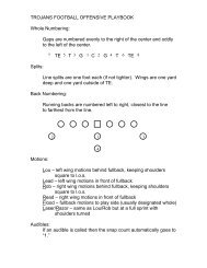 Double Wing Offense Playbook