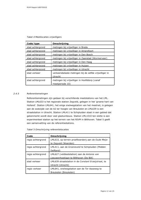 Een vergelijking tussen (passieve) NO2-metingen ... - Rijksoverheid.nl