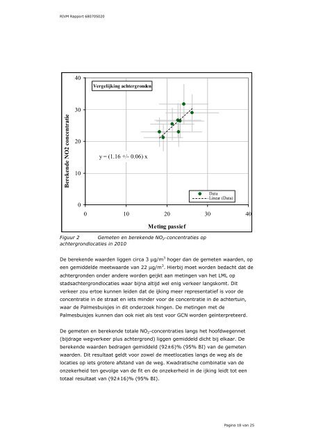 Een vergelijking tussen (passieve) NO2-metingen ... - Rijksoverheid.nl