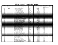 IAY WAIT LIST OF BLOCK BRENG - drdk.nic.in