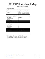 5250/3270 Keyboard Map - Wavelink