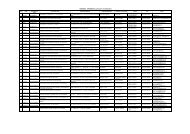 ROMANIA - ERASMUS Coordinators list 2012-2013 - ANPCDEFP