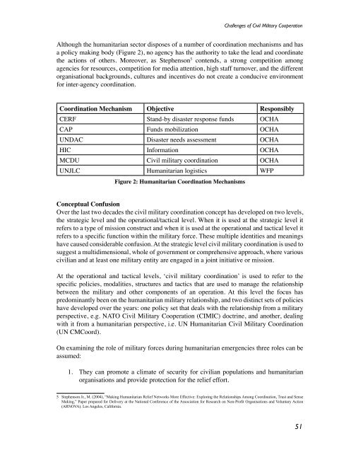 Defence Forces Review 2010