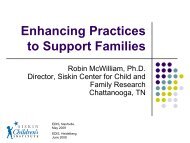 Implementation of the RBI - Siskin Children's Institute