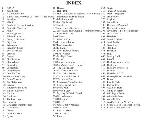 Costume Plot Index.indd - Canton Chair Rental