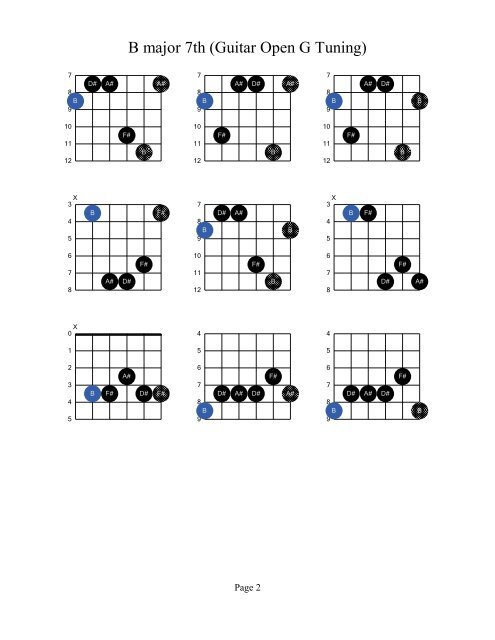 B major 7th (Guitar Open G Tuning) - Acoustic Fingerstyle Guitar