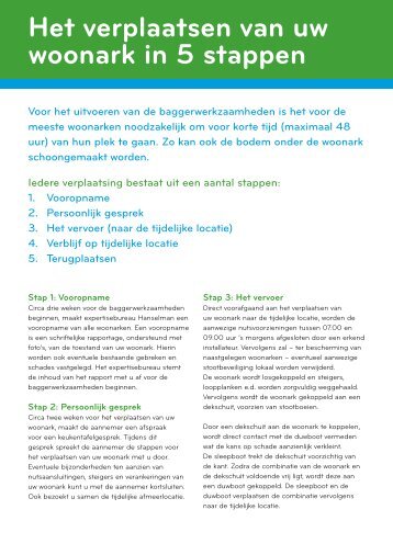 Het verplaatsen van uw woonark in 5 stappen - Waternet