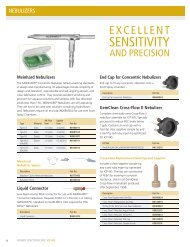 SENSITIVITY - Chebios