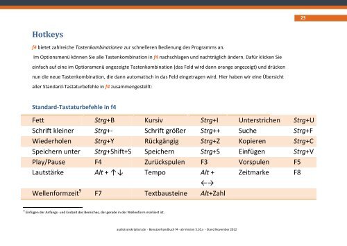 Handbuch f4 2012 - Stand Aug 2012 - Audiotranskription.de