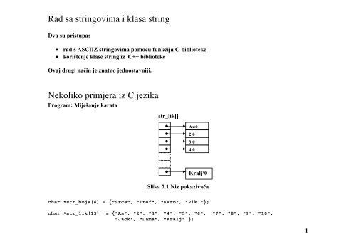 Rad sa stringovima i klasa string Nekoliko primjera iz C jezika - FESB