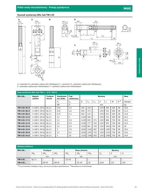 Wilo Cennik waÅ¼ny od 1.04.2011 - Saga
