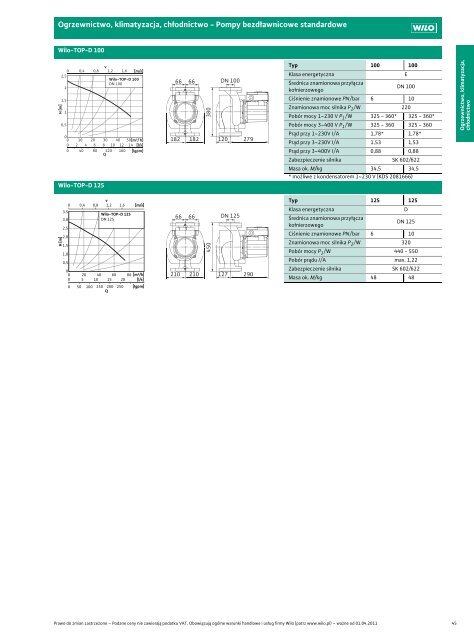 Wilo Cennik waÅ¼ny od 1.04.2011 - Saga
