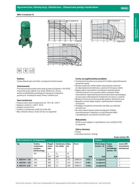 Wilo Cennik waÅ¼ny od 1.04.2011 - Saga