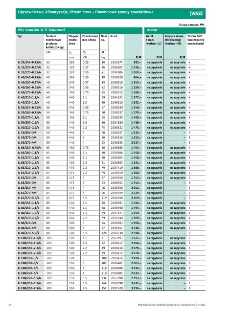 Wilo Cennik waÅ¼ny od 1.04.2011 - Saga
